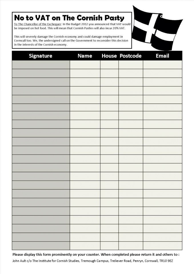 petition word template