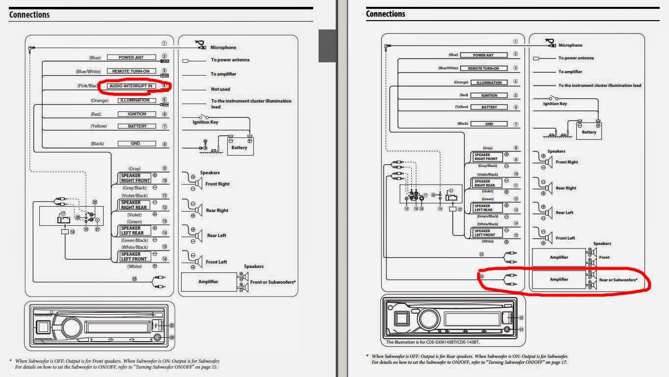 Alpine Cde Wiring Diagram Ojol 2009 Rmnddesign Nl