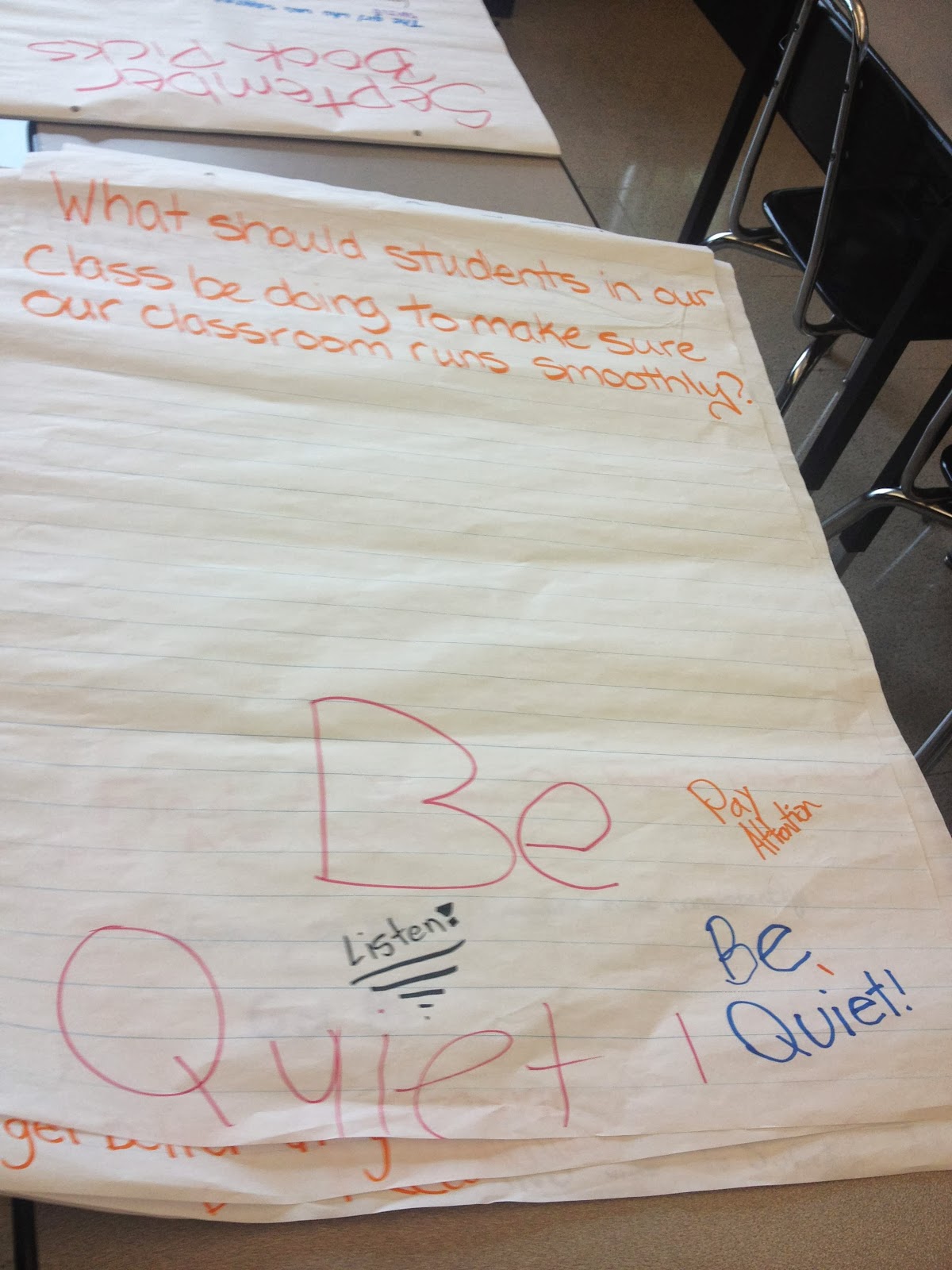 Teaching Teens in the 21st PostIt Chart LOL