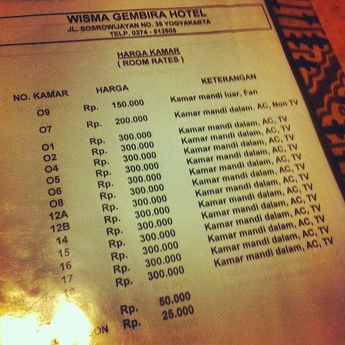 hotel+murah+di+jogja1.jpg