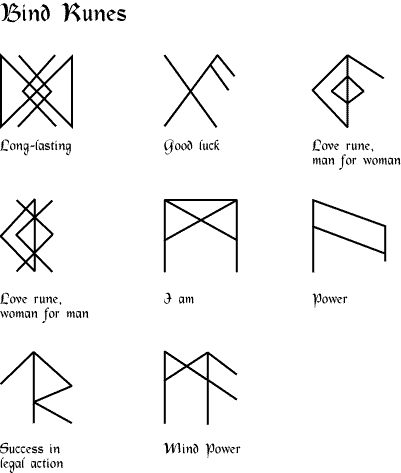 runes angband runes angband