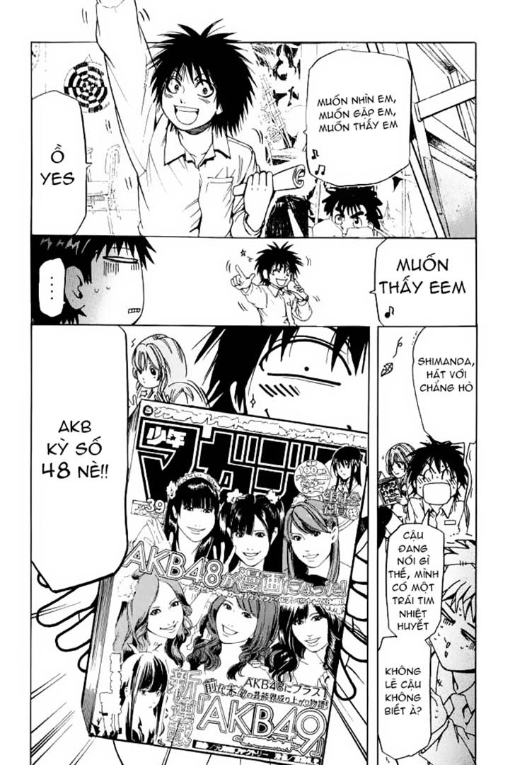 Upload by Truyenquanhta.blogspot.com