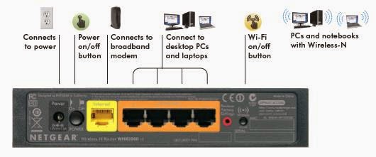 NETGEAR N150 WNR1000 USER MANUAL
