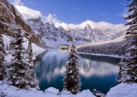 Итоги 95-й недели инвестирования в ПАММ-счета Fx-trend