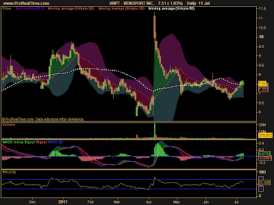 Welcome To The Jva Blog For Players Coaches And The Junior