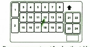 Mitsubishi Fuse Box Diagram: Fuse Box Mitsubishi 2003 Eclipse
