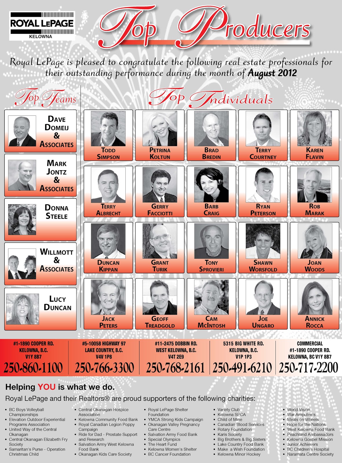 Royal LePage Kelowna Congratulations to the Royal Lepage Kelowna top
