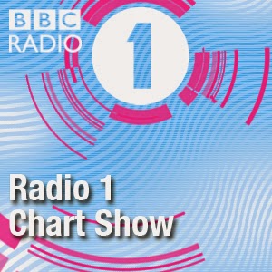 Bbc Radio 1 Chart