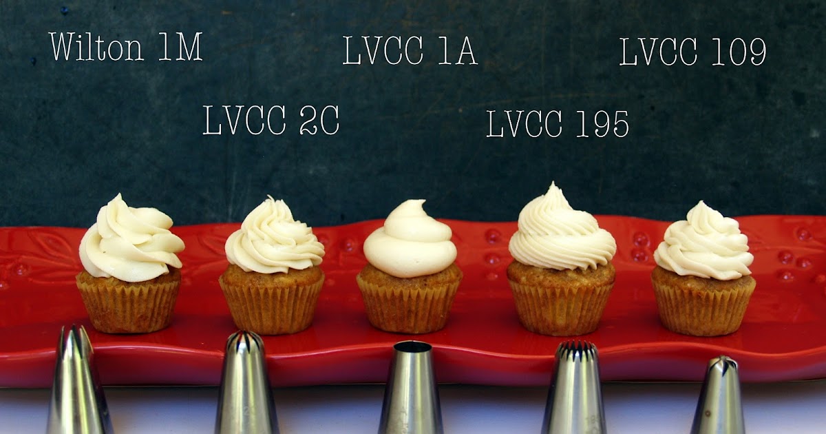 Hungry Hungry Highness A Cupcake Tip Tutorial