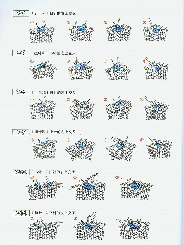Japanese Knitting Symbols - Knitting Unlimited