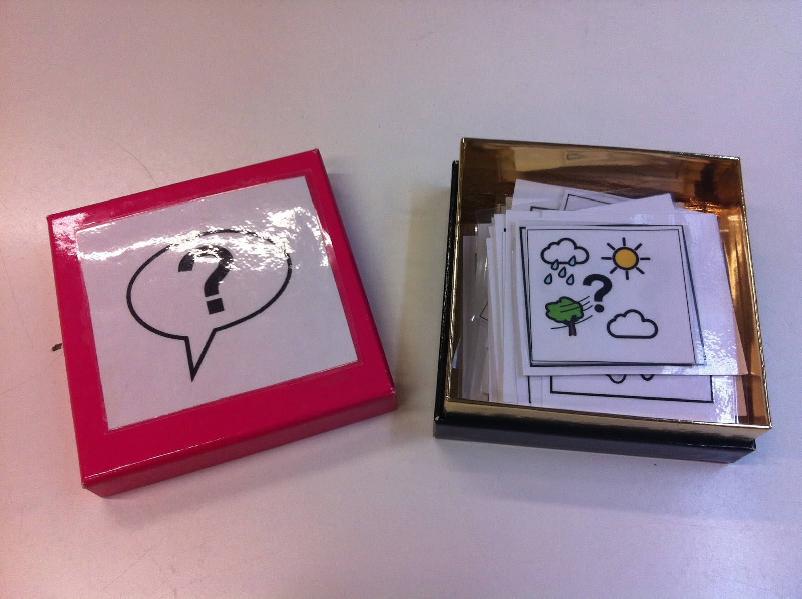 La clase de hablar La caja de las preguntas