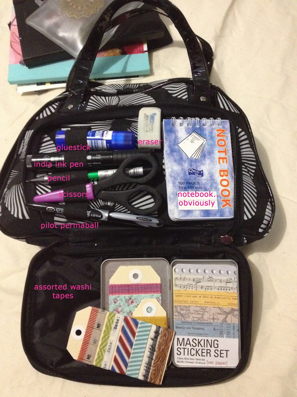 Artful Fancies by Melita Bloomer Travel Art Kit