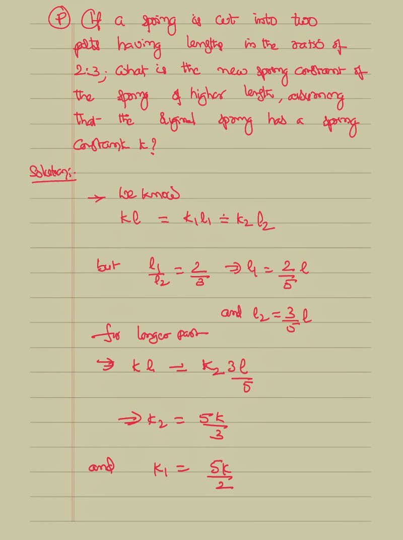 Loaded spring in simple harmonic motion IIT JEE and NEET Physics