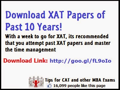 essay topics for xat exam