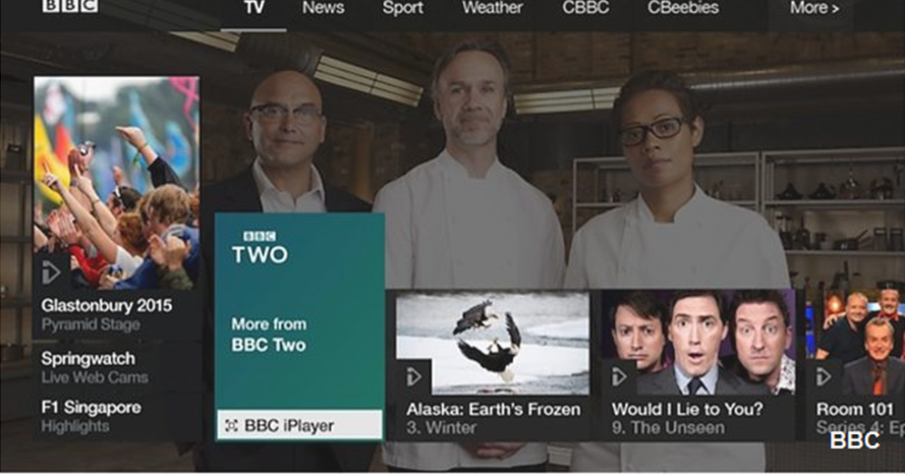 bbc red button channel number bbc red button channel number