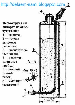 Самодельный снегоуборщик: как 60 Самодельный снегоуборщик: как 66