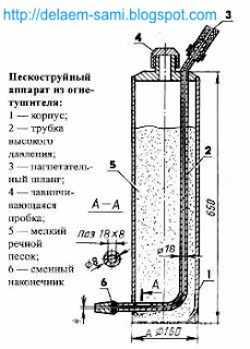 Как сделать пескоструйный аппарат своими руками фото 256