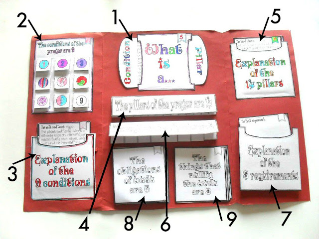 The conditions, pillars and requirements of prayer lapbook printable