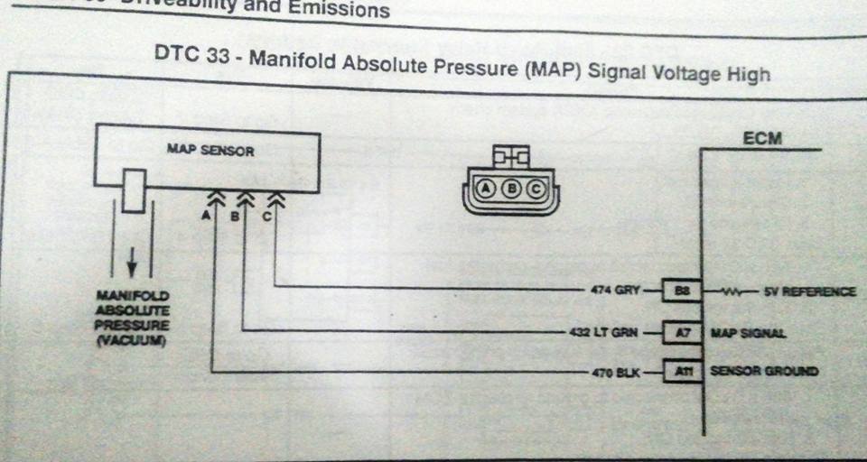 Mari mengenal elektrikal MAP Sensor DTC 33