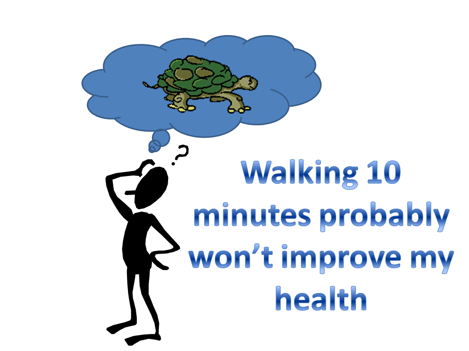 Technology In Medical Education Why The Nhs Couch To 5k Program