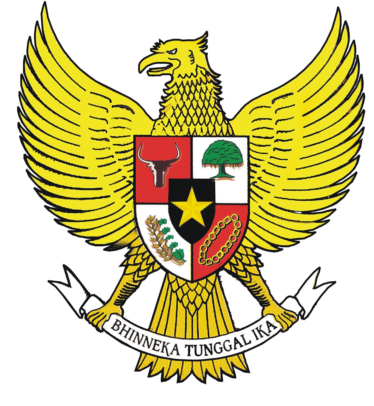 Ib Imam Blog Karya Putra Melayu Banjar Logo Garuda