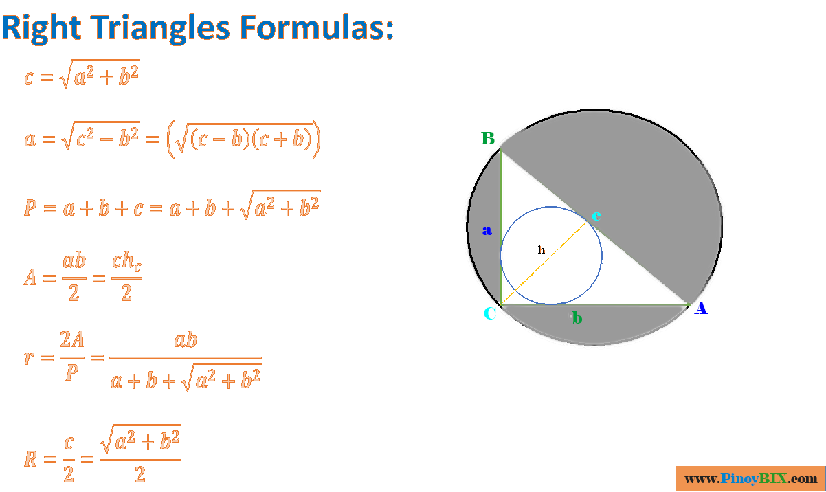 Trigonometry: oblique triangles Mensuration Formulas of the Triangles | MATHibayon - Engineering Math Help