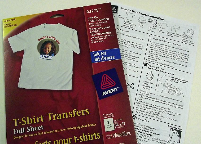 The Quilt Rat Image Transfer