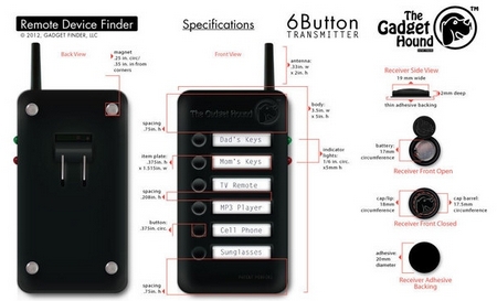 electronic item image