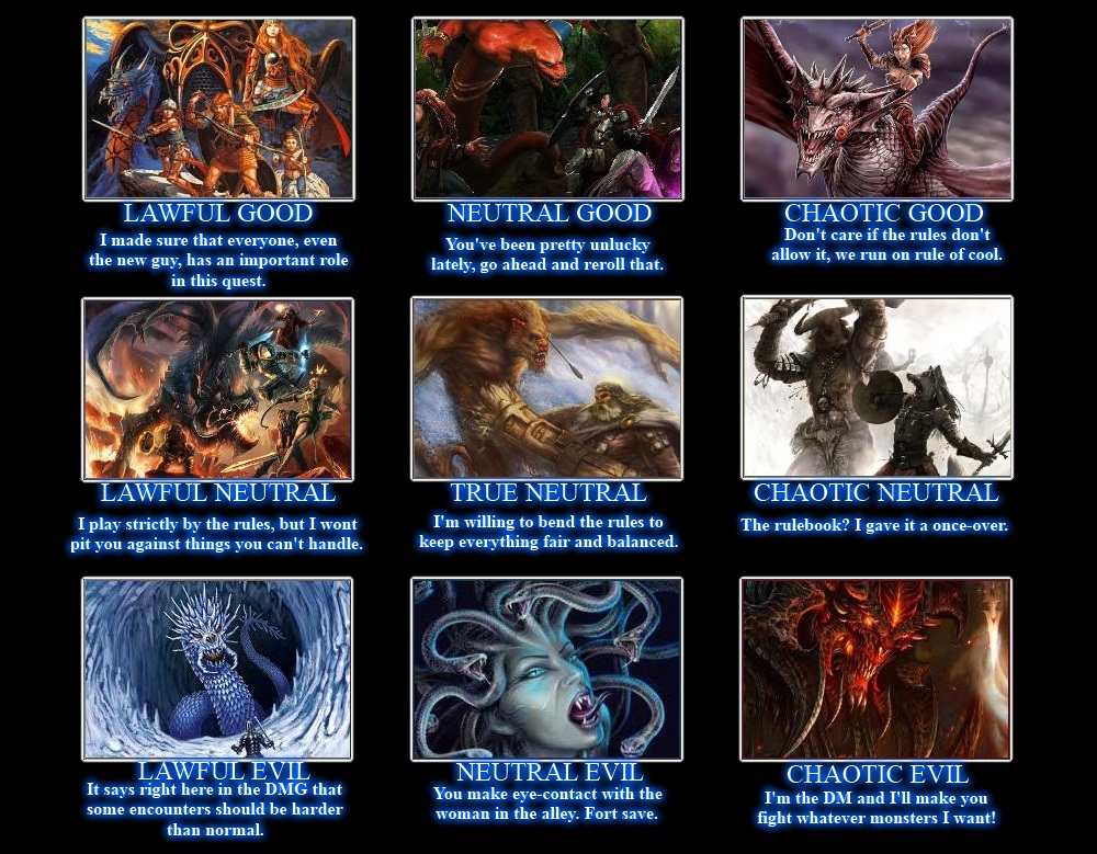 d20 Despot: Not so Black and White: In Defense of the Alignment System