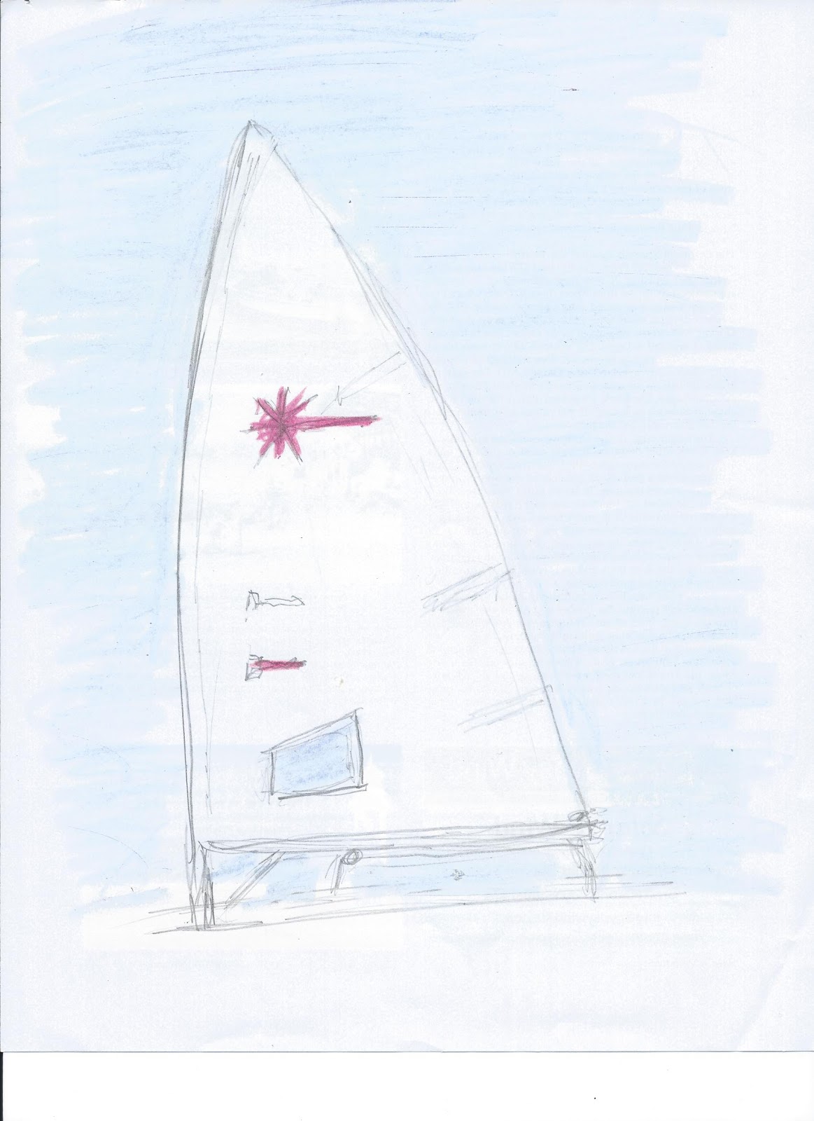 How to Sail the Laser LASERS SAIL FAST