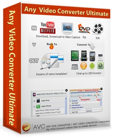 any video converter ultimate free download for windows 10 any video converter ultimate free download for windows 10