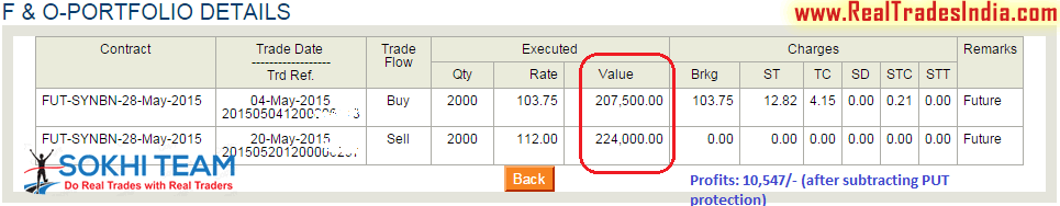 89 ema forex