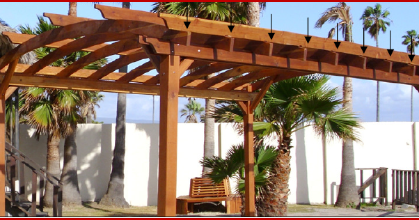 Pergoladiy: Curved Roof Pergola Design - Pergoladiy: Curved Roof Pergola Design