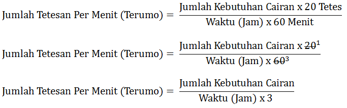 Cara Cepat Menghitung Tetesan Infus Arga Aditya