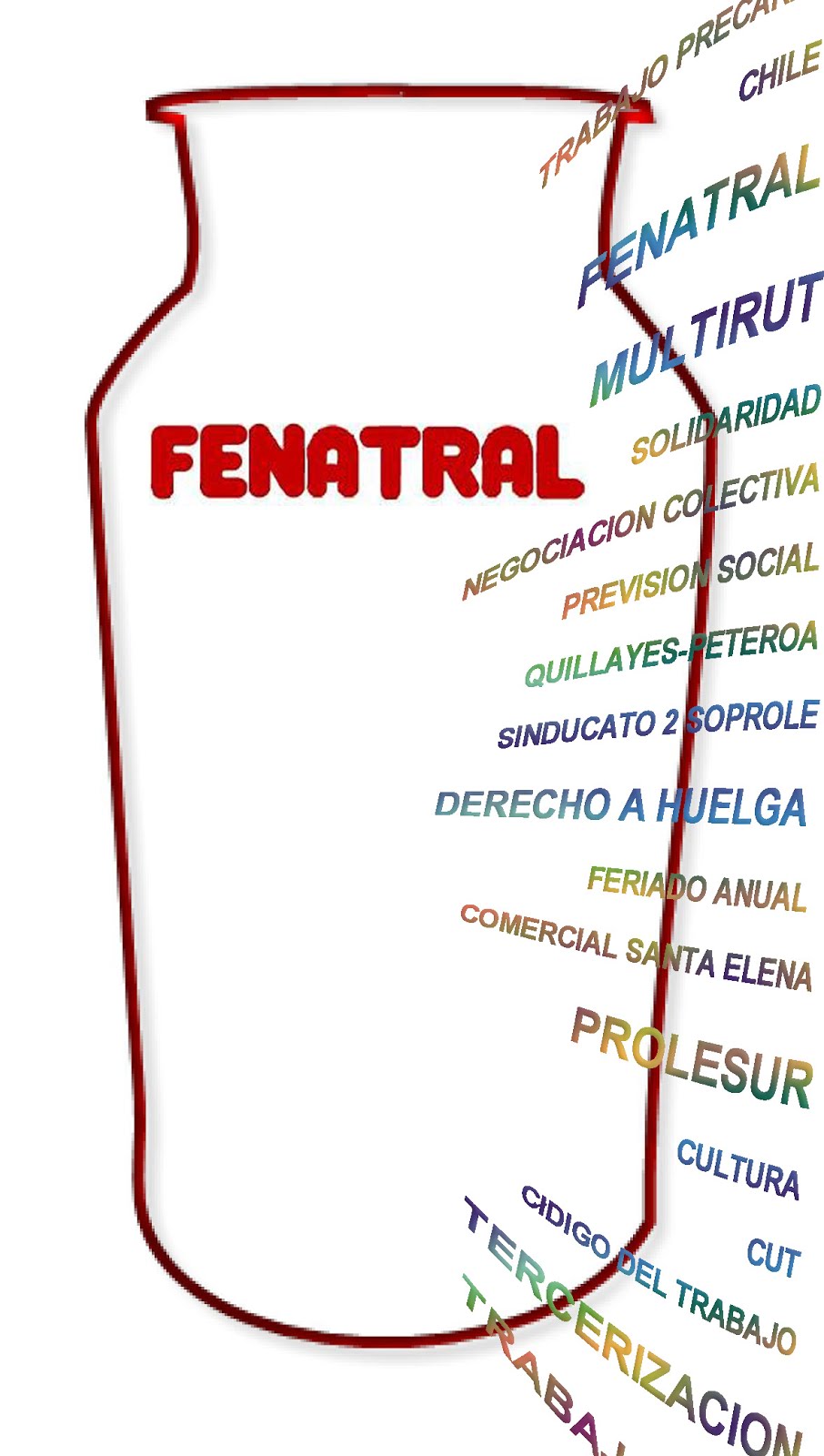 Fenatral