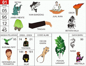 45 Mimpi melahirkan bayi kembar togel