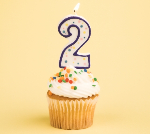 happy birthday blog
