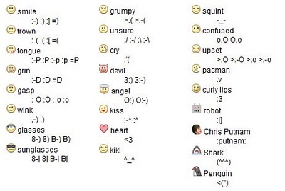 Tentang Facebook & Kata - Kata