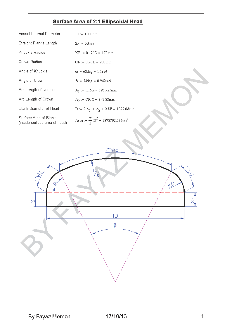 Engineering Calculations Surface Area and Blank Diameter Calculations