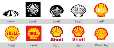 Famous Logos Brands