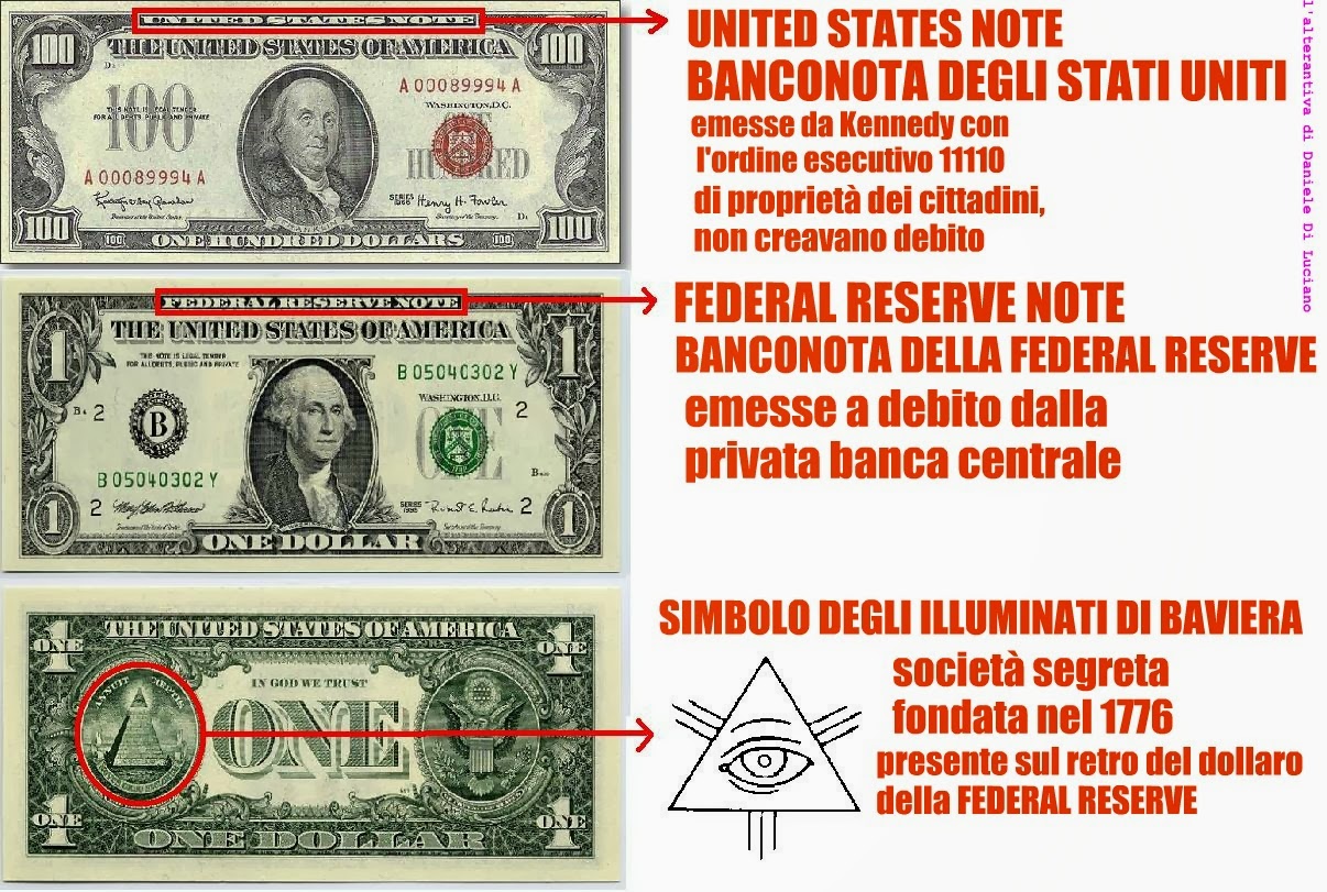 L'Ordine esecutivo 11110 di J.F. Kennedy e la 'strana' traiettoria del