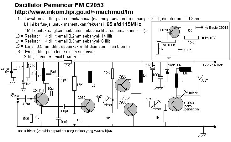 oscilator pemancar fm 2053