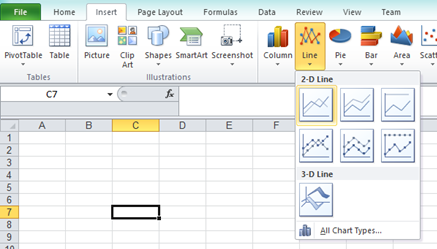 How To Add Chart In Excel 2010