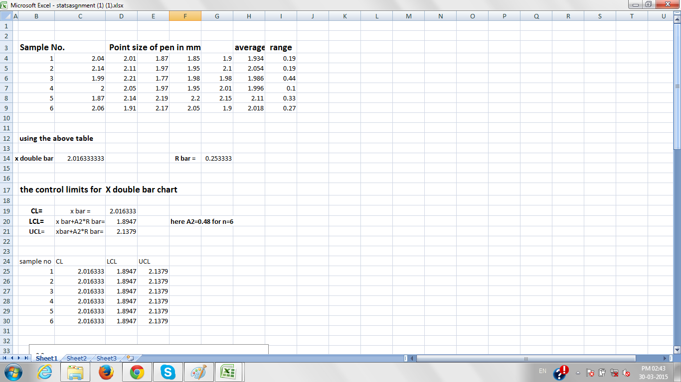 Ultimate Duck Hunting boat - YouTube