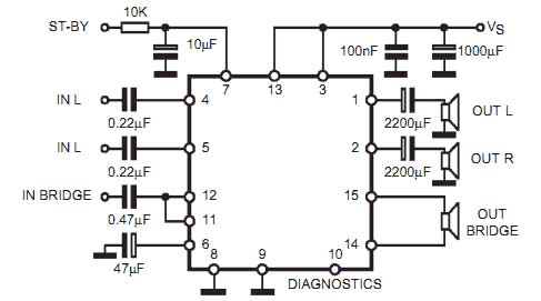 Surround Sound Stereo
