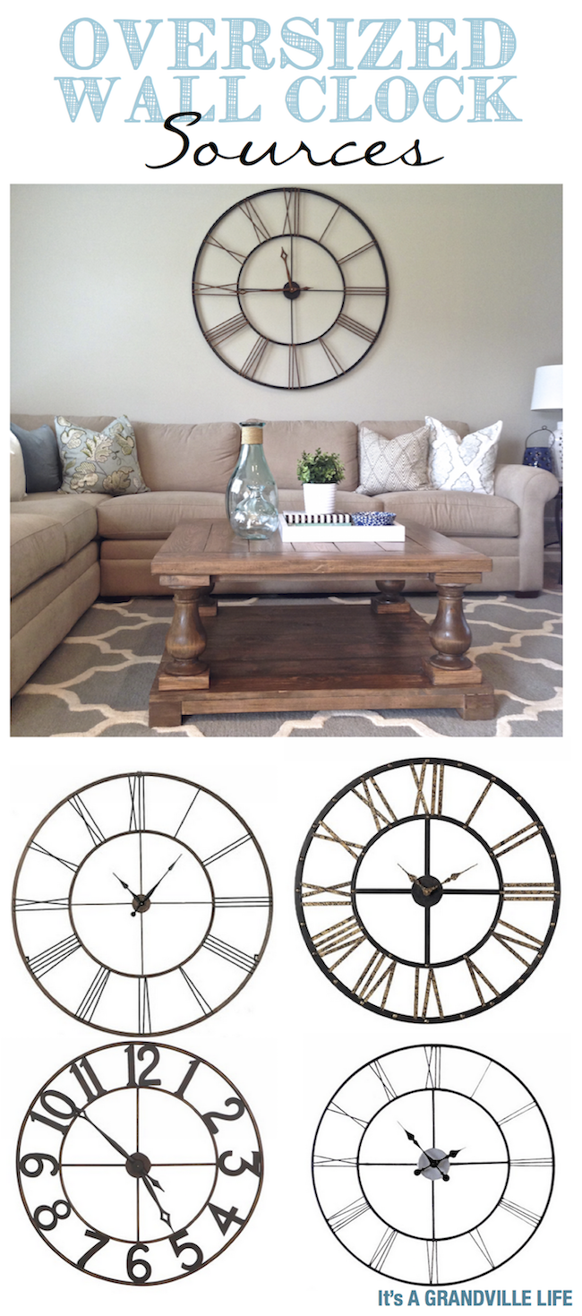 It's A Grandville Life Oversized Wall Clock Sources