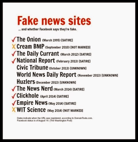 National report news site satire examples