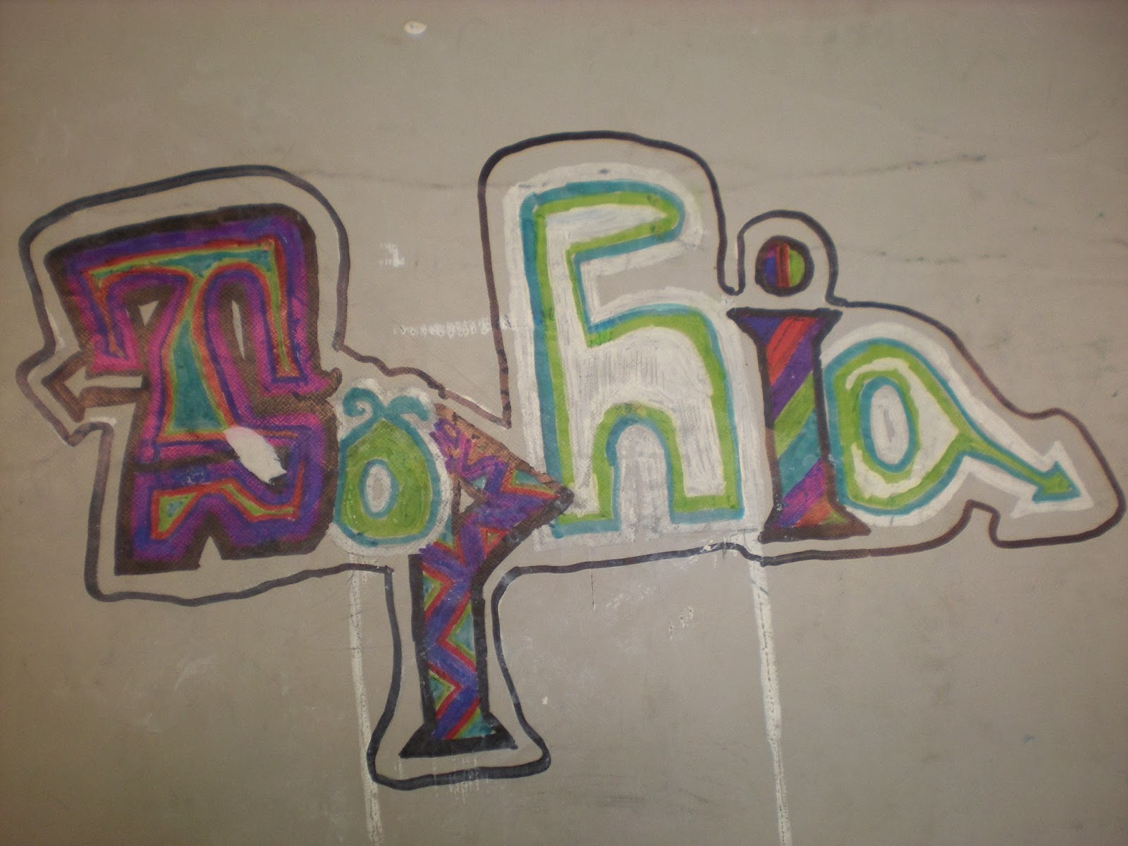 Ev Grieve Auditing The Federal Reserve S Response To Graffiti