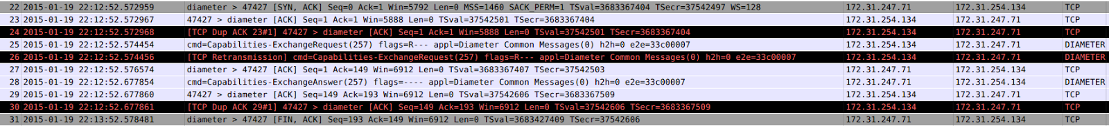 tcp retransmission wireshark reason