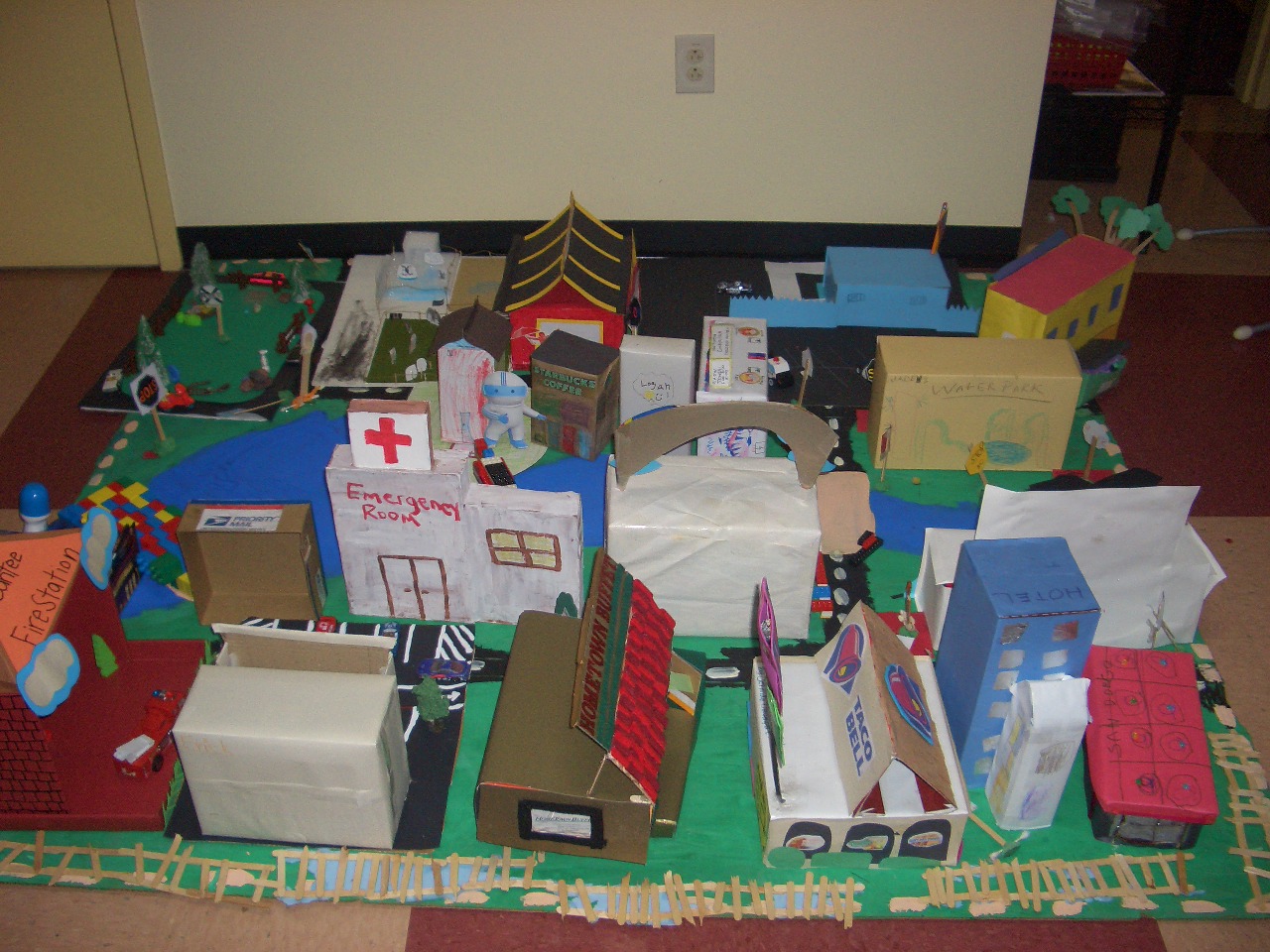 KINDERWORLD Project Based Learning